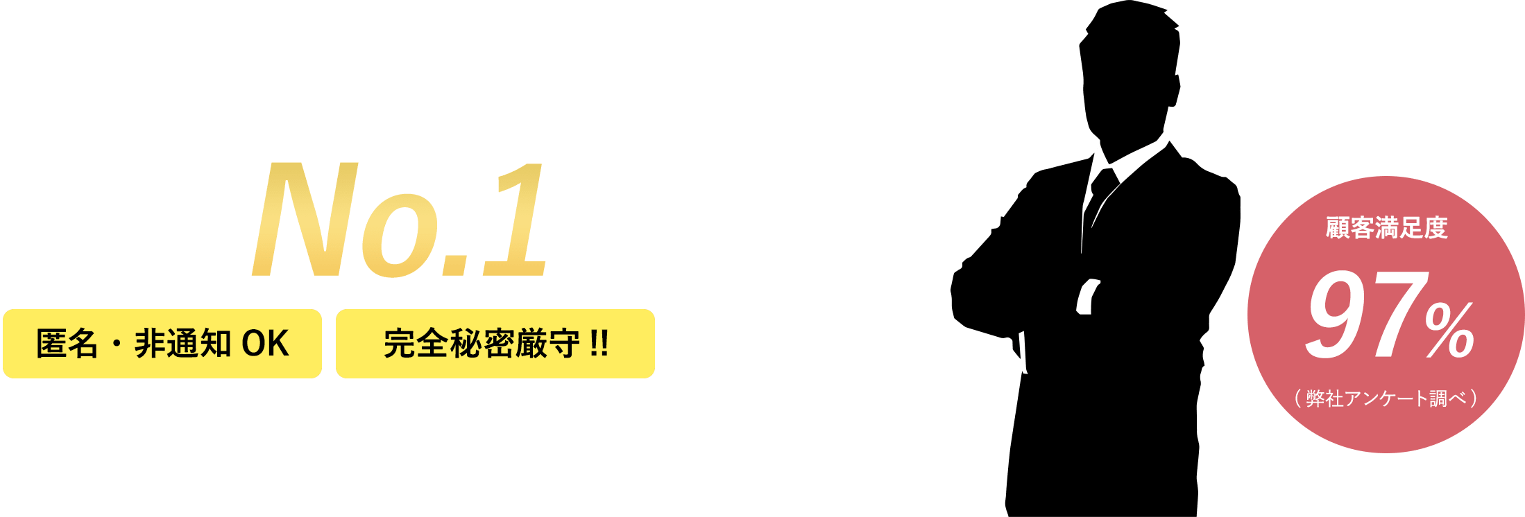 他社で断れた案件制作率No.1