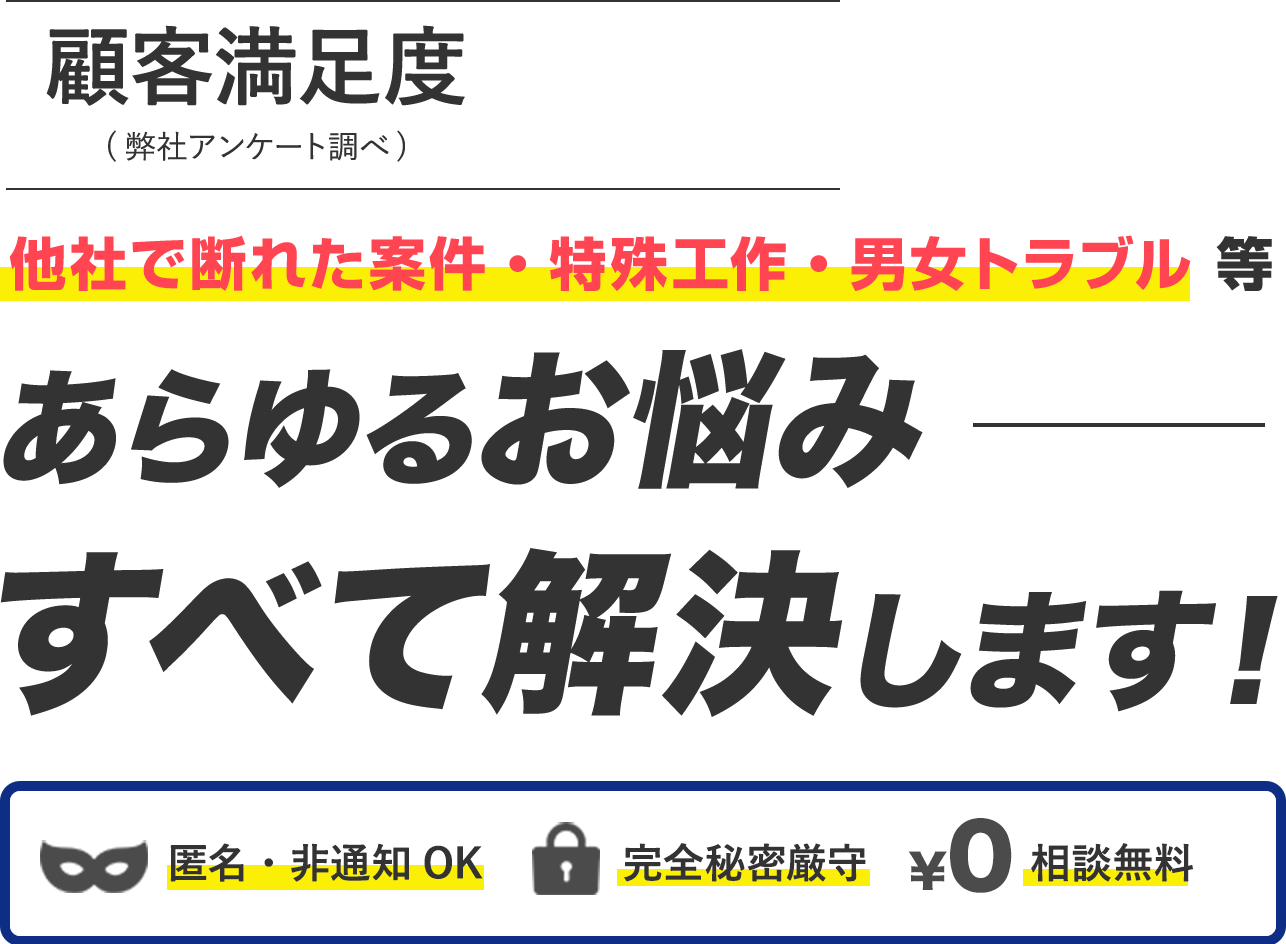 顧客満足度97% あなたの悩み私たちが解決します！